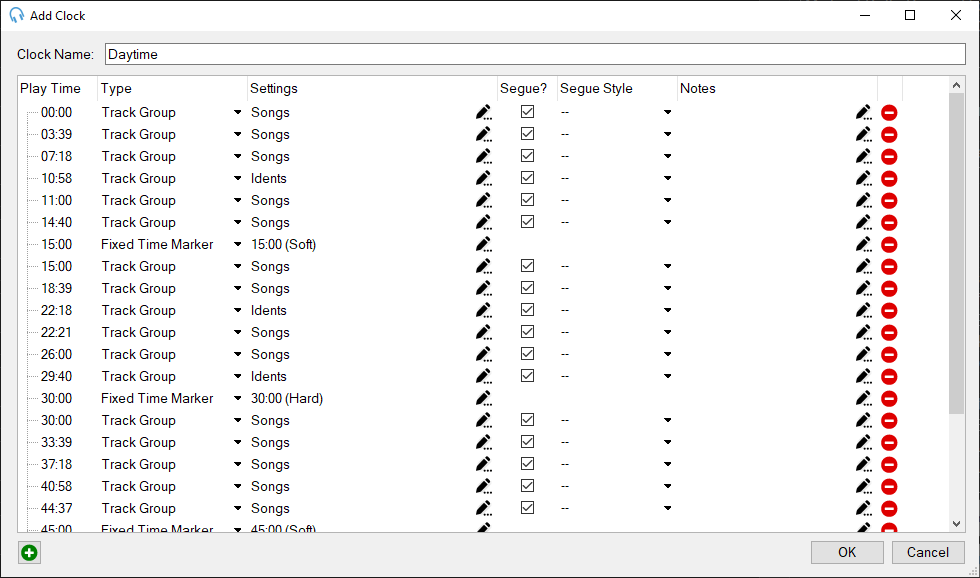 Create clocks to make a template for an hour.